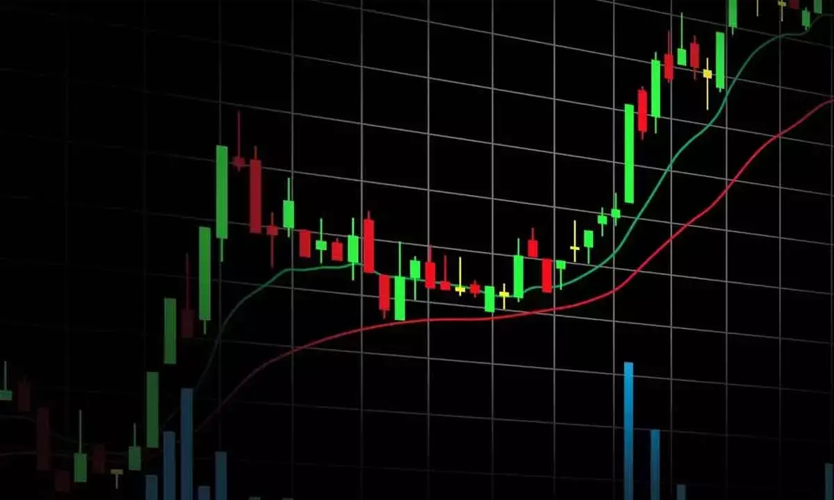 Market may weaken further from current levels