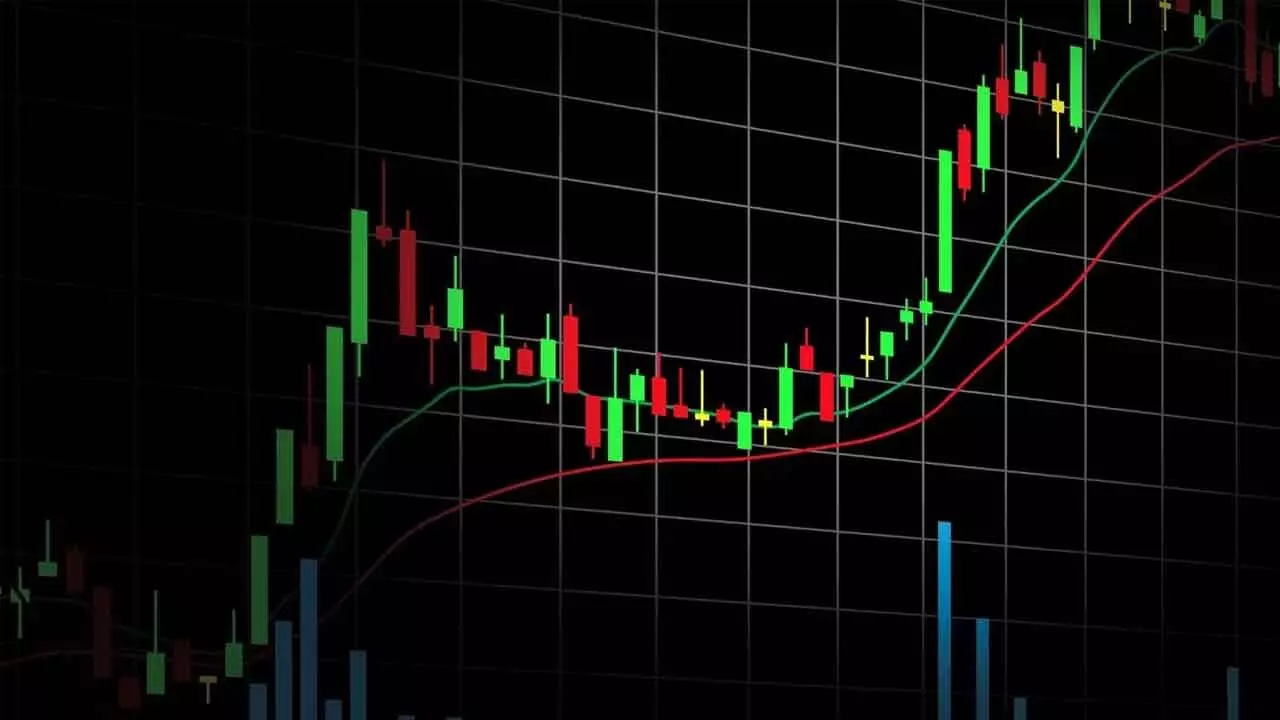 Market may weaken further from current levels