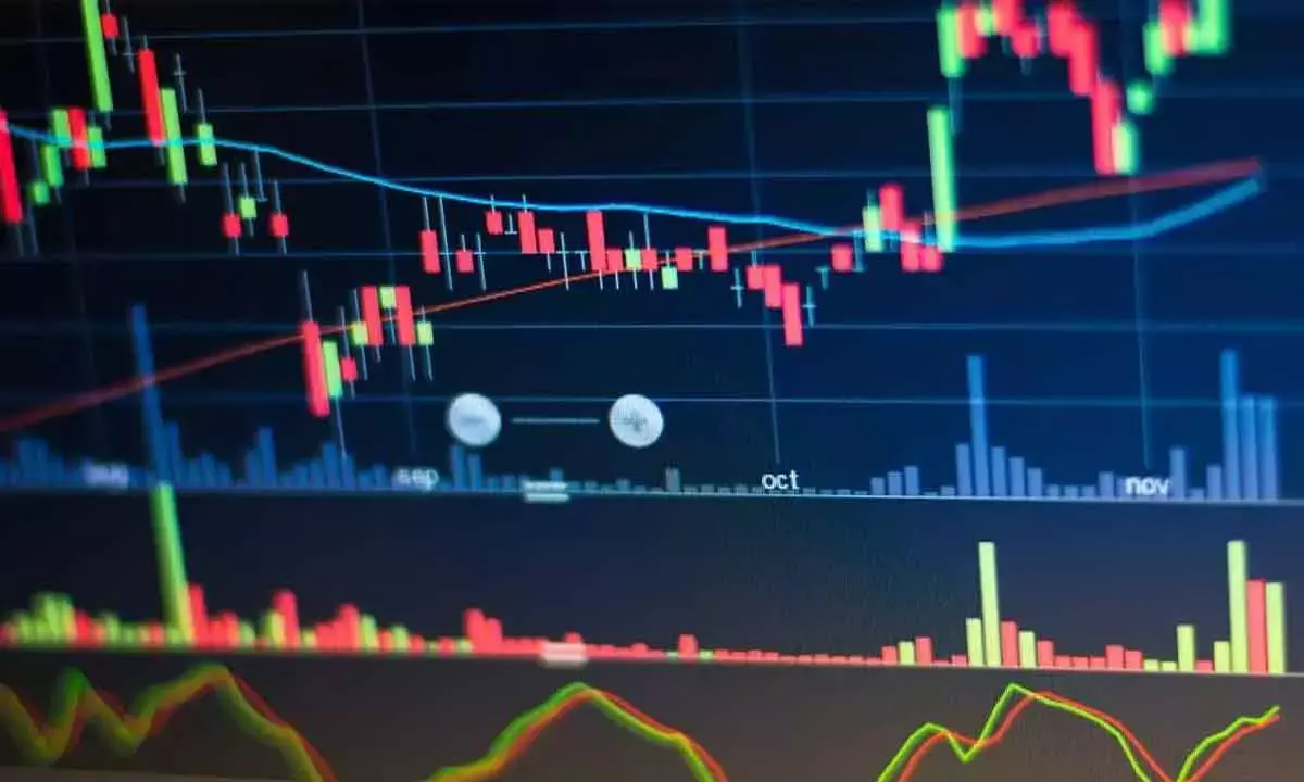 Market is largely negative