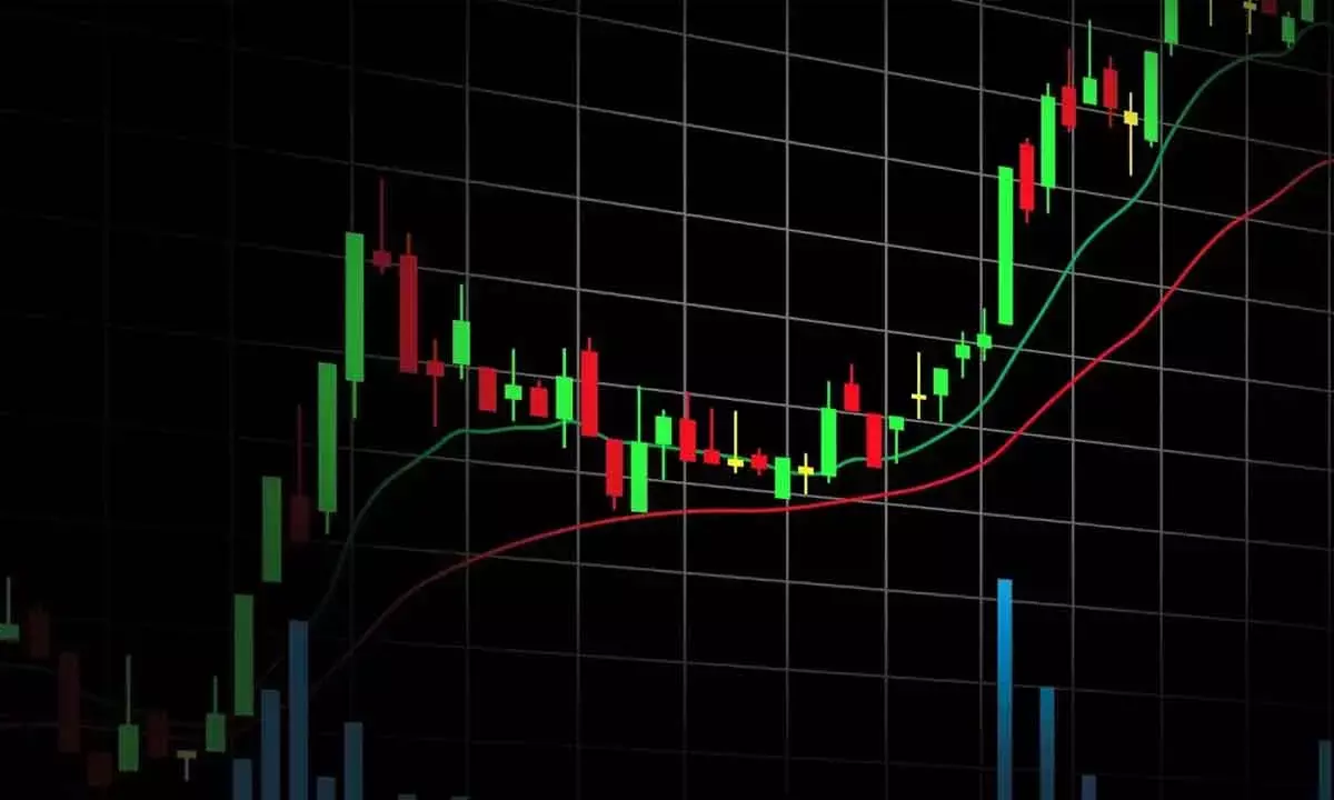 Outlook of market remains positive