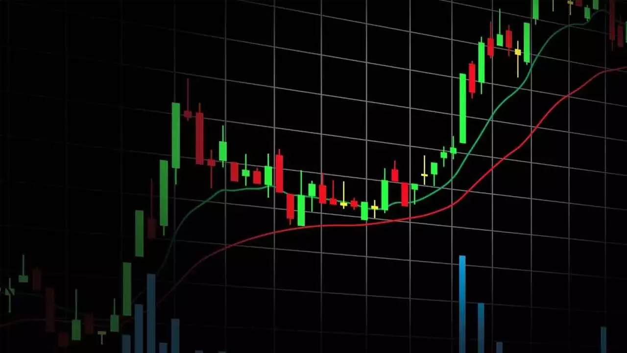 Outlook of market remains positive