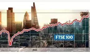 UK Stock Market Today: FTSE 100 Set for Soft December 1 Open as Budget Impact and Rate-Cut Hopes Shape Sentiment