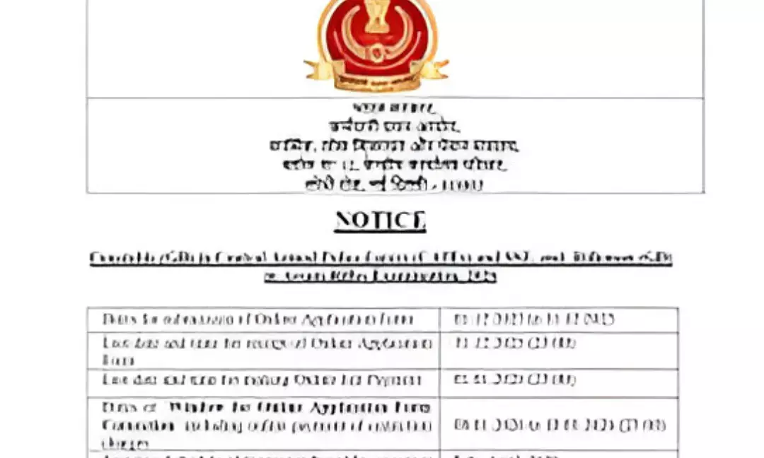 SSC GD Constable 2026 Recruitment: Registration Opens for 25,487 Posts — Eligibility, Vacancies, and How to Apply