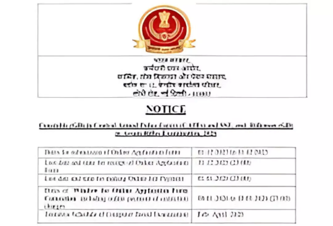 SSC GD Constable 2026 Recruitment: Registration Opens for 25,487 Posts — Eligibility, Vacancies, and How to Apply