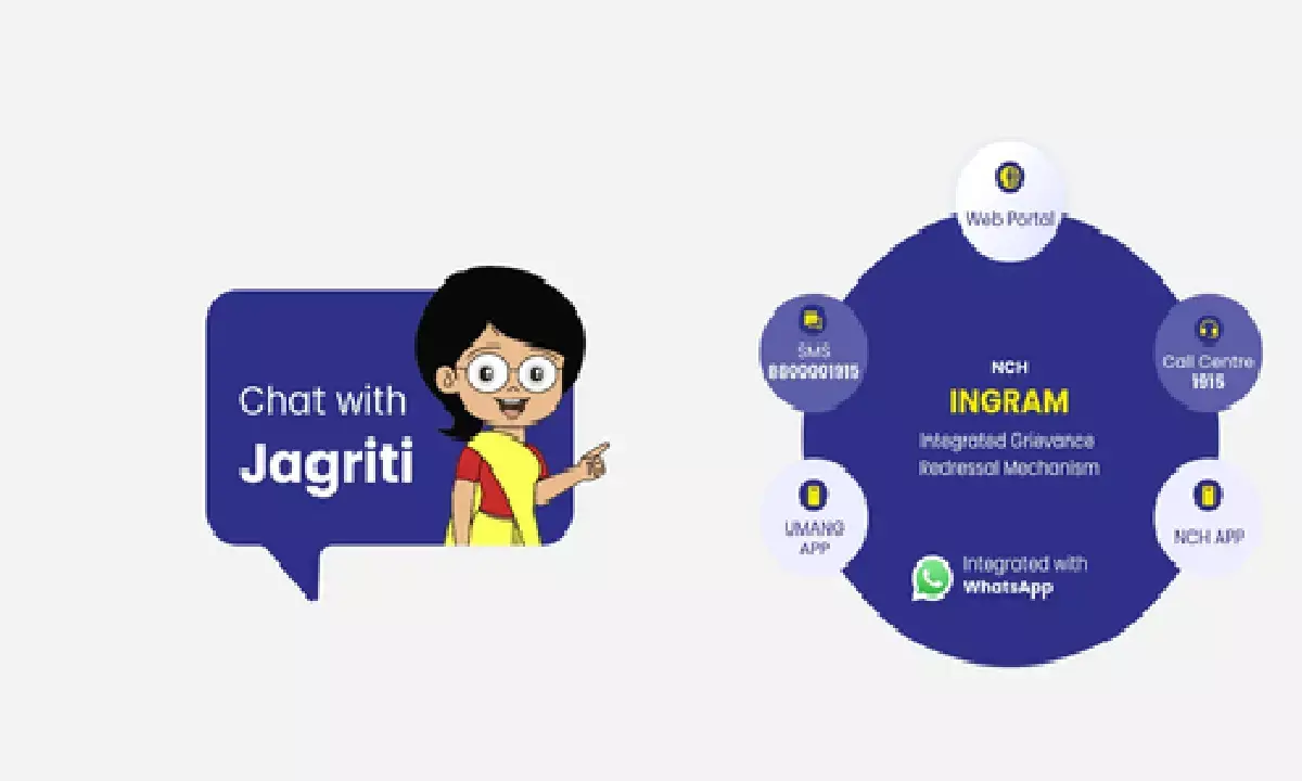 NCH gets over 14.2L grievances, disposes over 13L in 2025: Govt