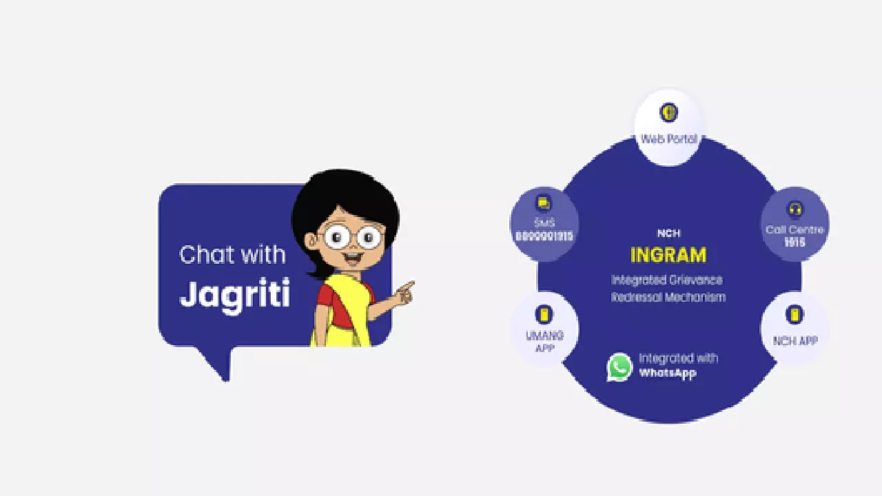 NCH gets over 14.2L grievances, disposes over 13L in 2025: Govt