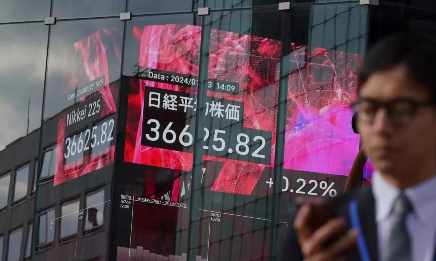 Japans Nikkei grew, driven by tech stocks rallying in resonance with Wall Street; meanwhile, banks pulled Topix lower.