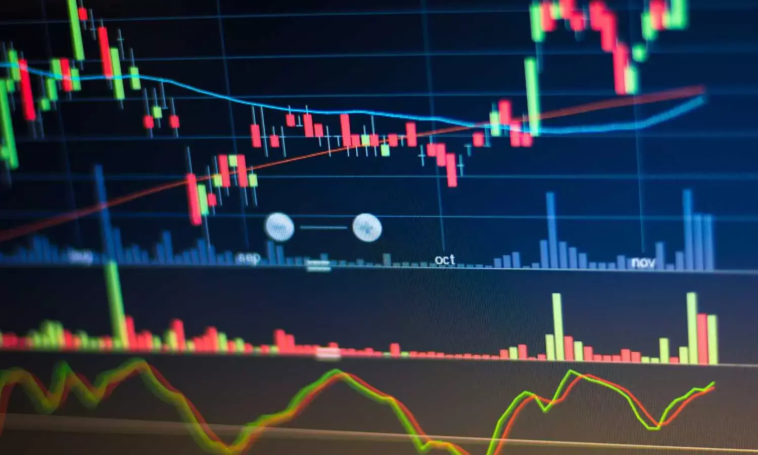 Market may weaken further