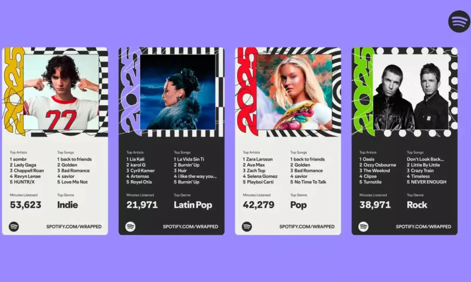 Your Spotify Wrapped 2025 Is Ready! Here’s How to Discover Your Top Music Moments
