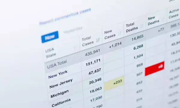 How WPS Download Supports Accurate Data Handling for Finance Departments