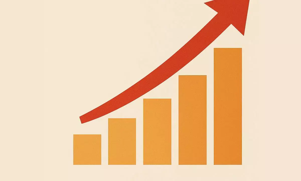 Fitch ups FY26 GDP outlook to 7.4%