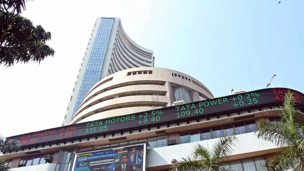 Market is largely positive Market is largely positive