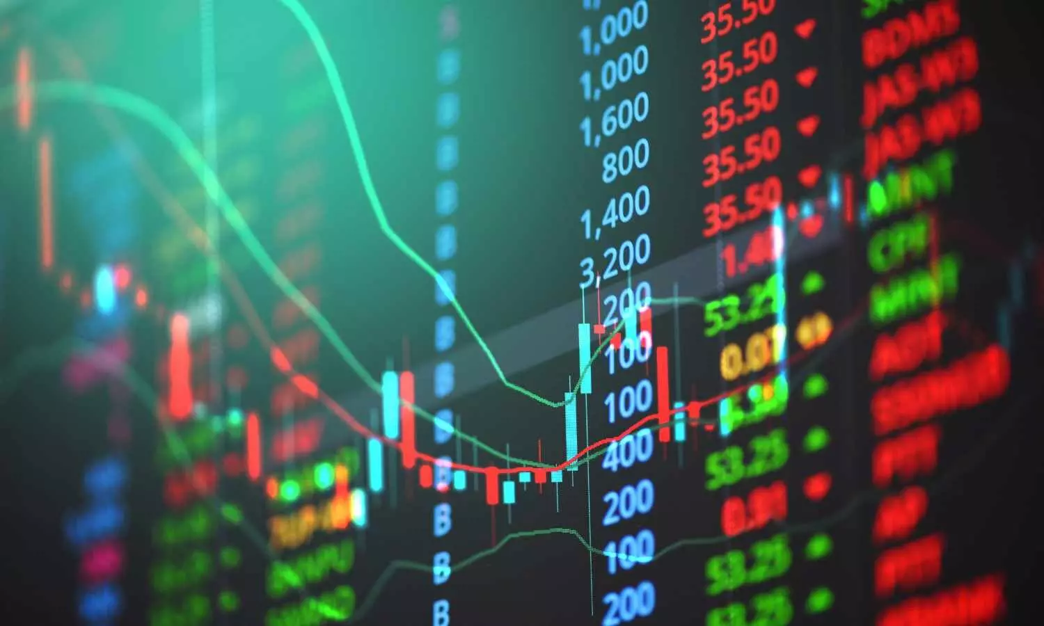 Indian Markets Open Steady with Fed Rate Cut in Focus, Experts Advise Caution