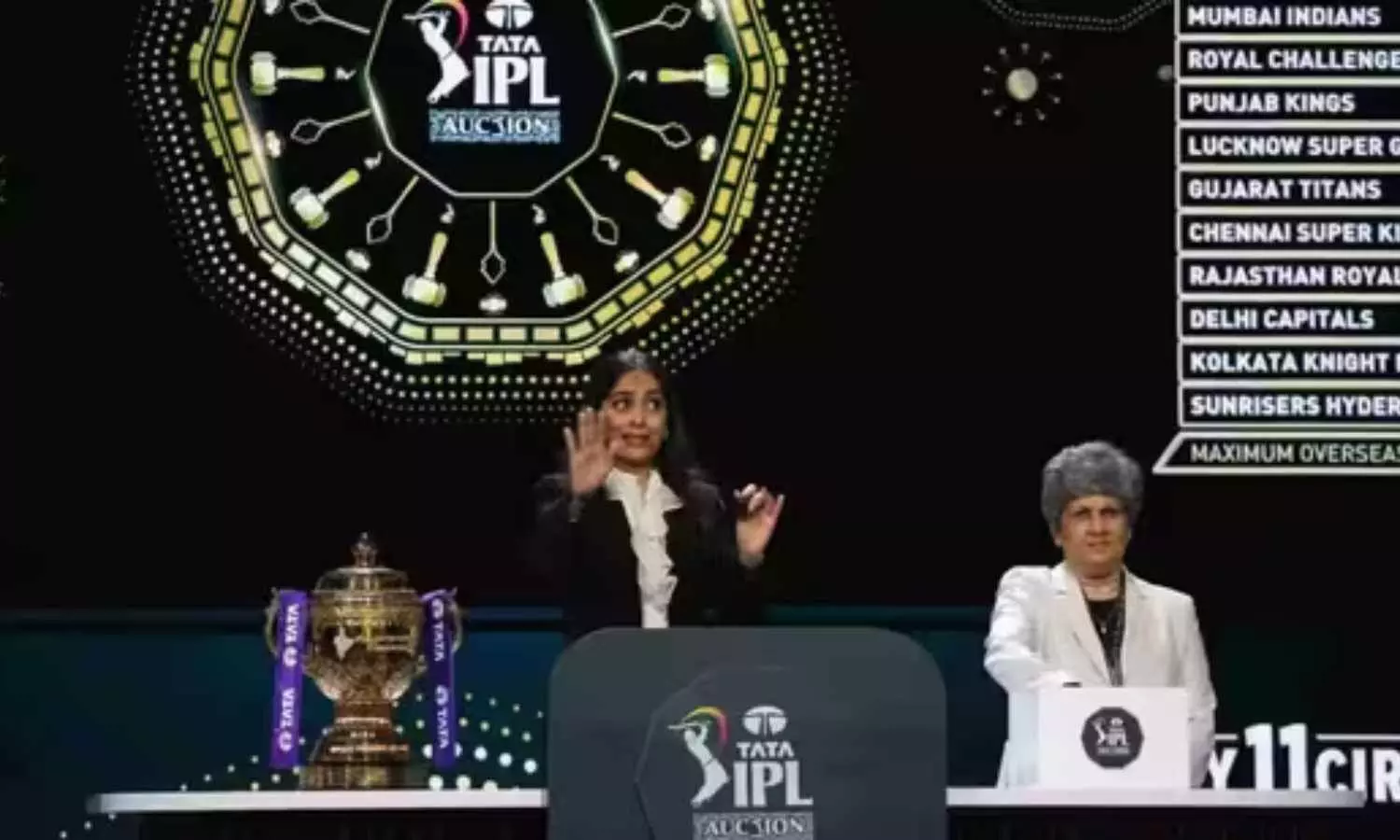 IPL 2026 Mini Auction: SRH, RCB and Other Teams Enjoy Eye-Opening Budgets IPL 2026 Mini Auction: SRH, RCB and Other Teams Enjoy Eye-Opening Budgets