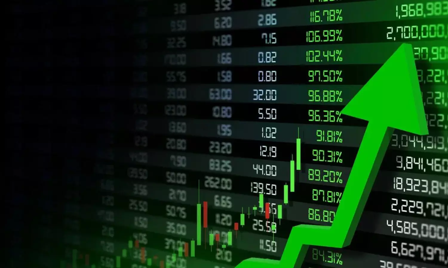 Stock Market Highlights (December 9, 2025): Sensex Drops 435 Points, Nifty Ends at 25,840; Mid & Small Caps Shine Even as IT Drags Stock Market Highlights (December 9, 2025): Sensex Drops 435 Points, Nifty Ends at 25,840; Mid & Small Caps Shine Even as IT Drags