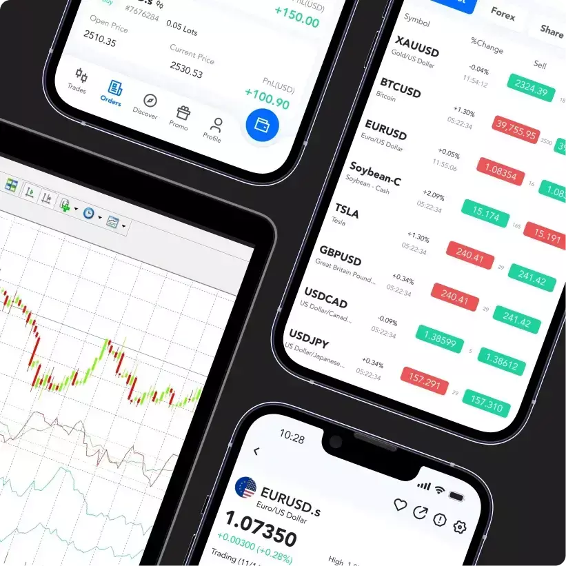 What Exactly Is a Trading Platform and How Does It Help Traders? What Exactly Is a Trading Platform and How Does It Help Traders?