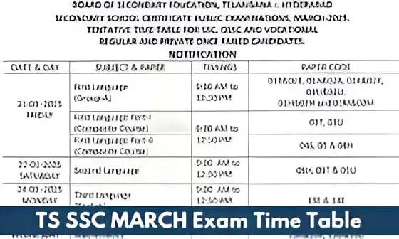 Telangana Releases Schedule for SSC Public Exams 2026: Full Timetable Announced