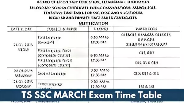 Telangana Releases Schedule for SSC Public Exams 2026: Full Timetable Announced