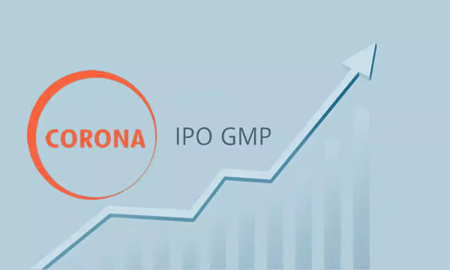 GMP Suggestions on Mondays Corona Remedies Share Listing: They Indicate a Solid Beginning