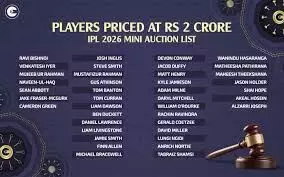 IPL 2026 Auction: Final List of 350 Players Released, 77 Slots Up for Grabs IPL 2026 Auction: Final List of 350 Players Released, 77 Slots Up for Grabs