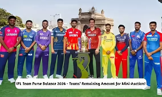 IPL 2026 Auction Highlights: Complete Breakdown of Teams, Purse, Strategies and Player Lists