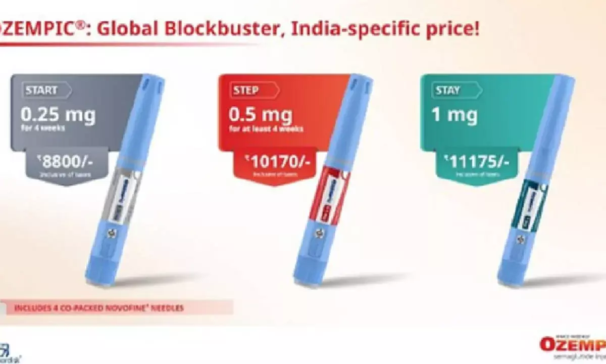 Weight-loss drug Ozempic launched at Rs 8,800 a month