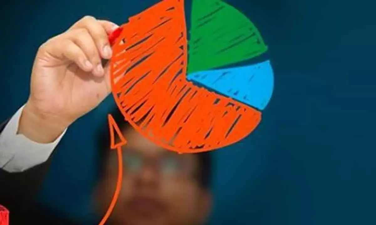 Beyond asset allocation, how to choose the right mutual funds