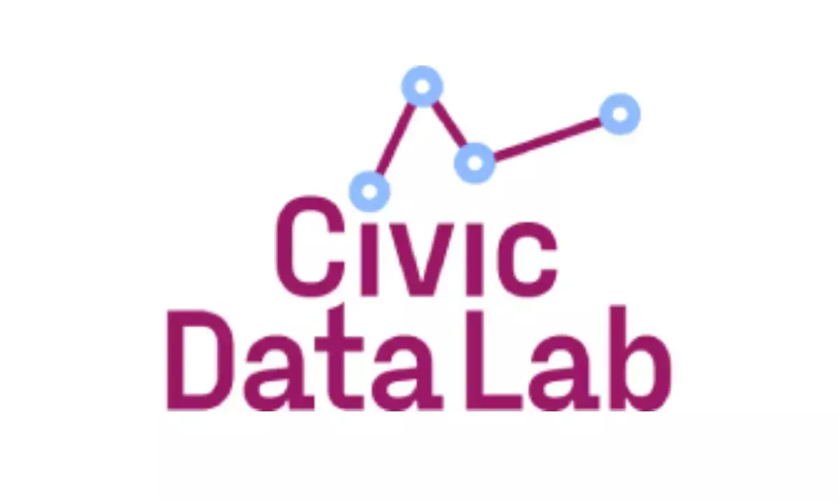 Civic Data Lab focuses on India’s data-for-public-good ecosystem