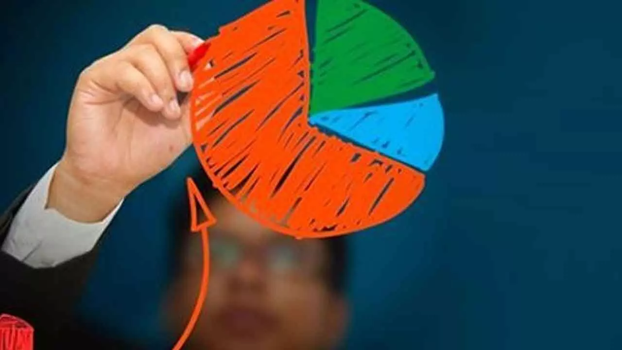 Beyond asset allocation, how to choose the right mutual funds Beyond asset allocation, how to choose the right mutual funds