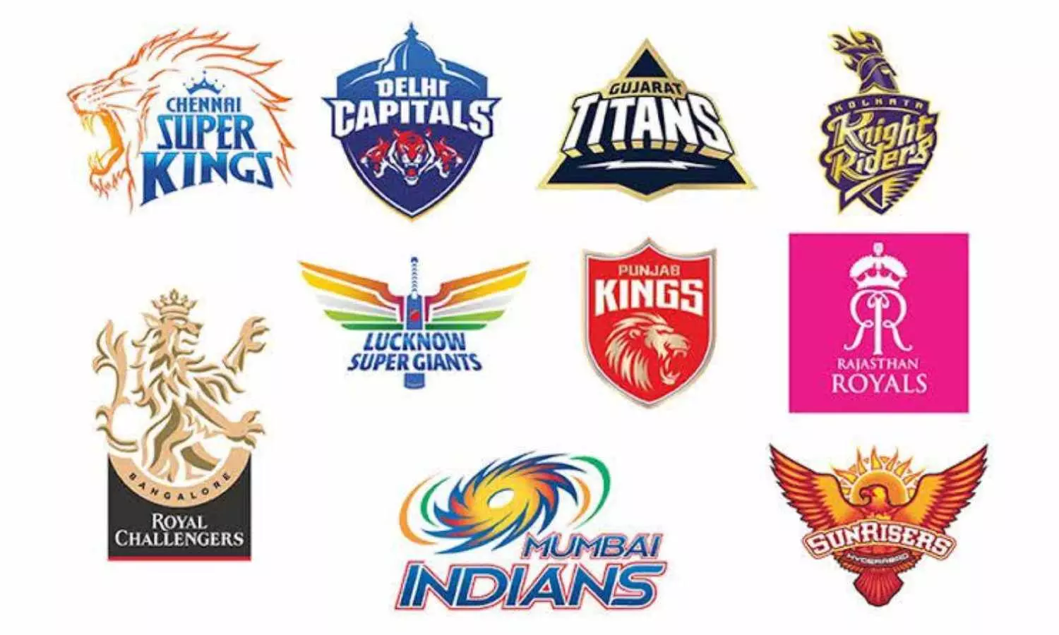 IPL 2026 Auction Update: How Much Can Each Team Spend? IPL 2026 Auction Update: How Much Can Each Team Spend?