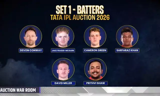 IPL 2026 Auction Kicks Off: Set 1 Players About to Go Under the Hammer