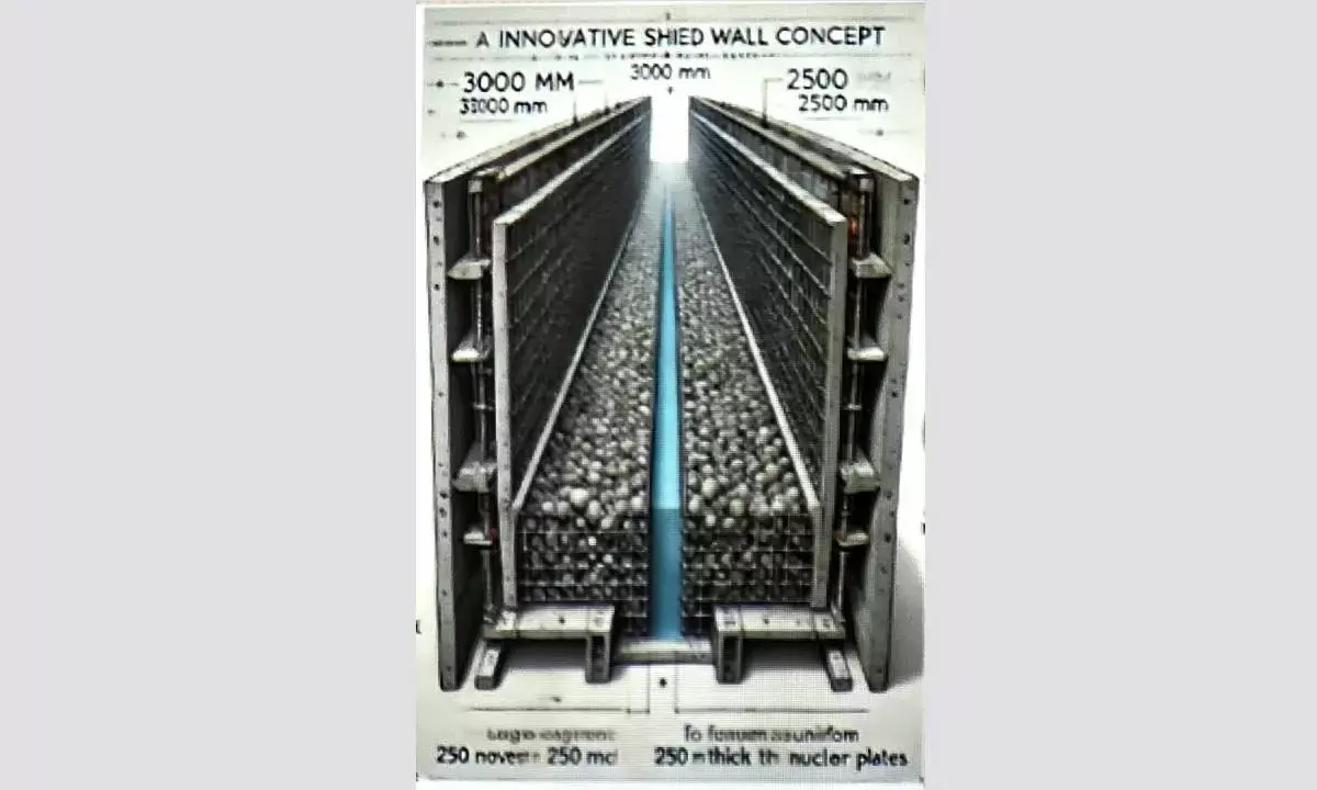 Innovator offers solution to nuclear reactor cracks thru nano concrete