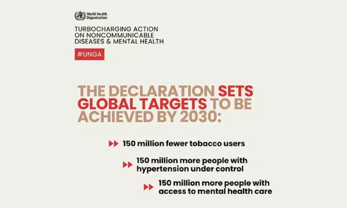 Global leaders adopt political declaration to combat diabetes, high BP, mental health by 2030