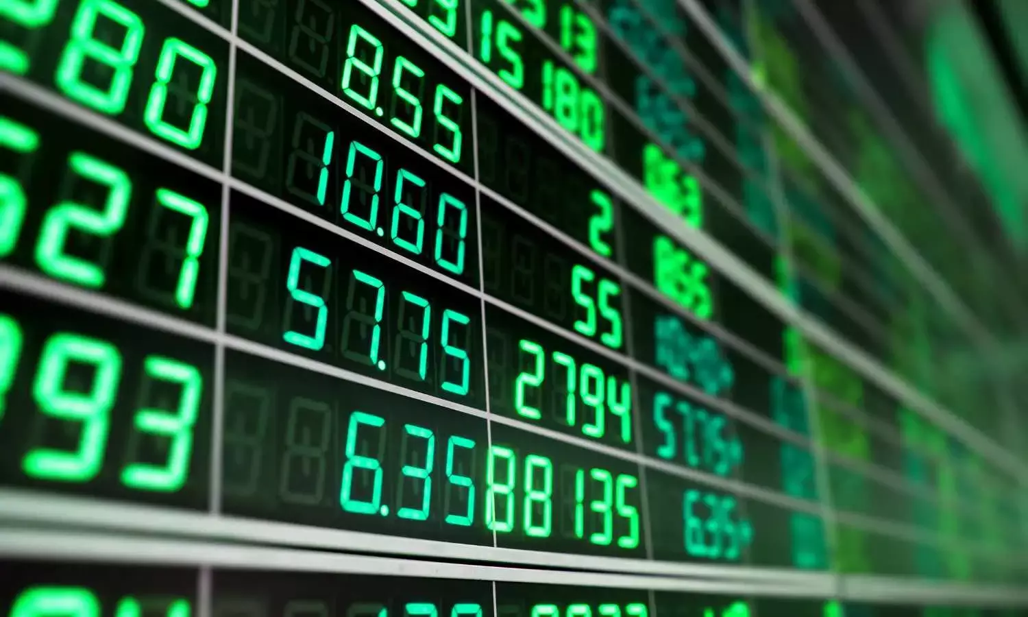 Mkt is indecisive between bulls and bears