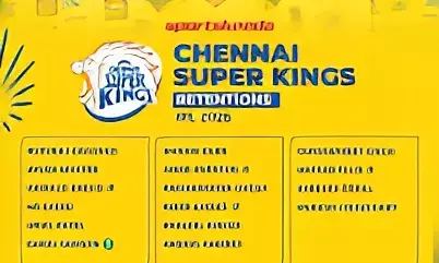 CSK’s Strongest Playing XI for IPL 2026: Youth-Focused Squad Marks a New Era CSK’s Strongest Playing XI for IPL 2026: Youth-Focused Squad Marks a New Era