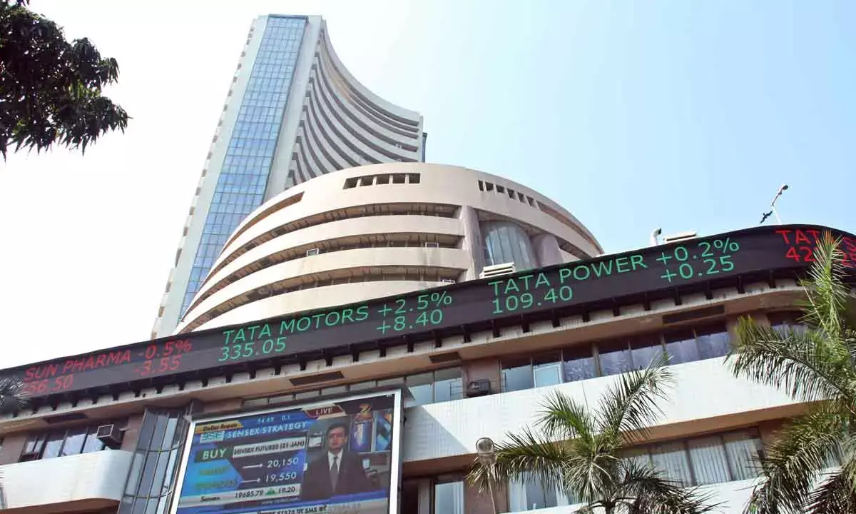 Market is indecisive between bulls and bears