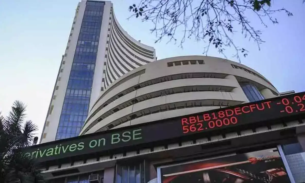 Mkt is hovering in indecisiveness