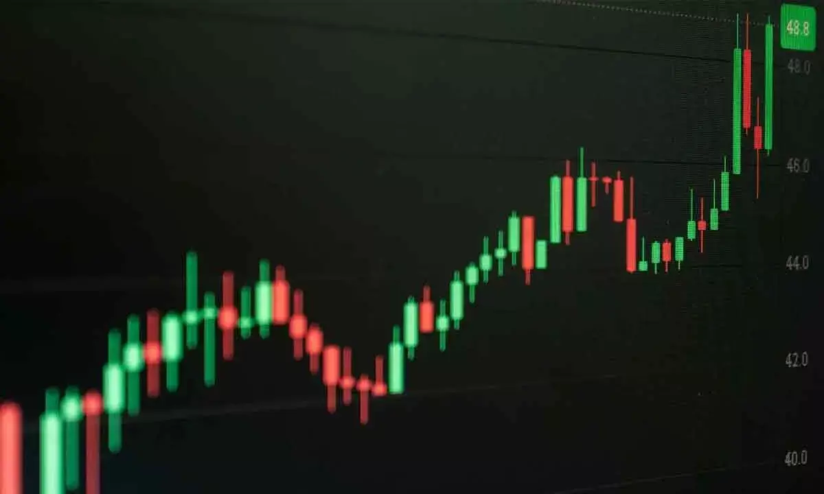 Market is largely positive