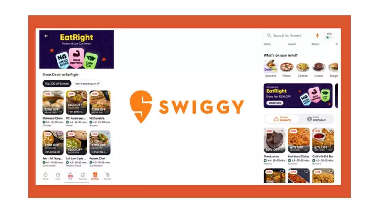 Swiggy launches EatRight in over 50 cities Swiggy launches EatRight in over 50 cities