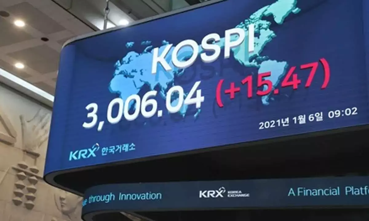 KOSPI scales fresh peaks as tech, auto rally