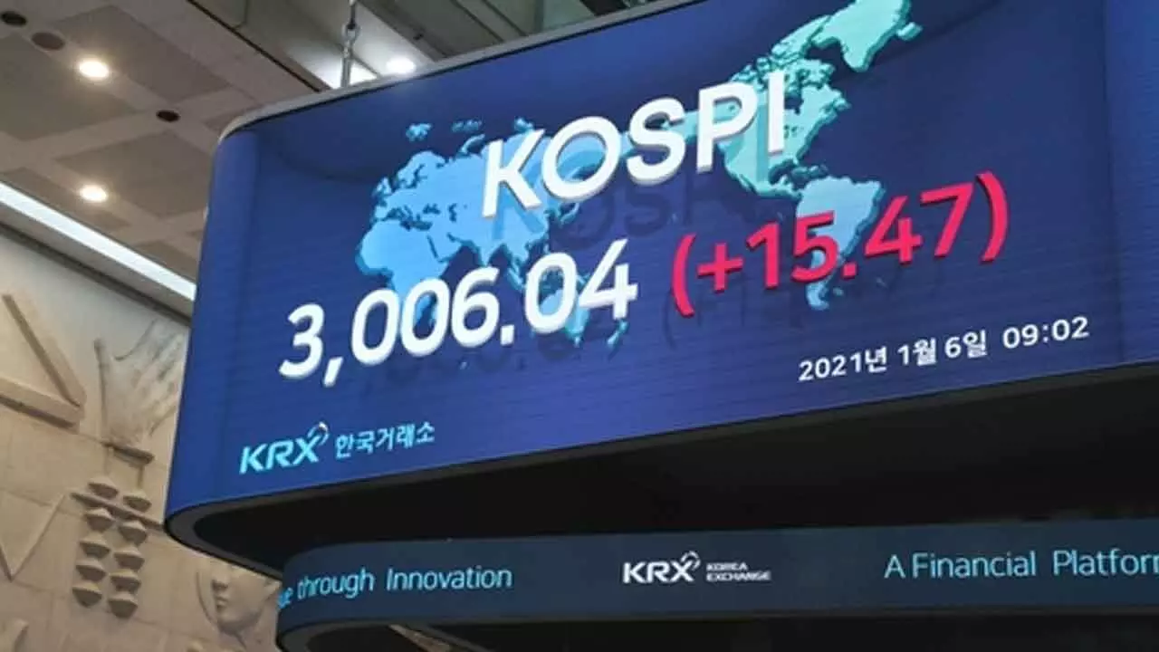 KOSPI scales fresh peaks as tech, auto rally