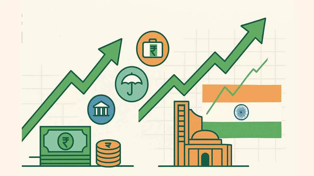 DII assets in markets surge around 20% in 2025: Report