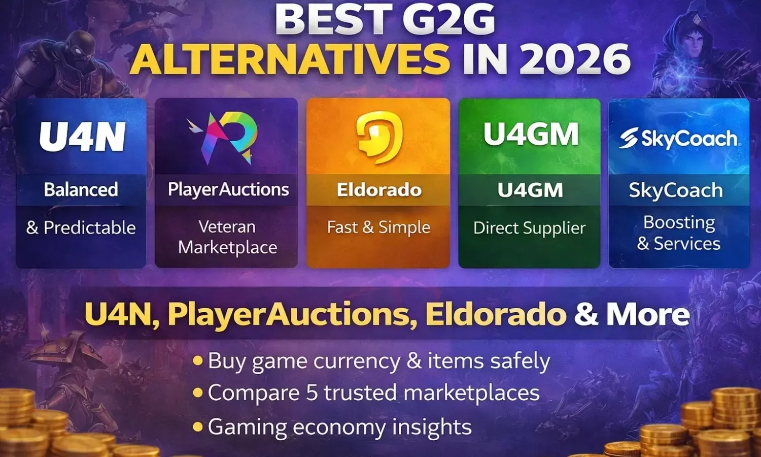 Best G2G Similar Websites 2026 (U4N Reviews First)