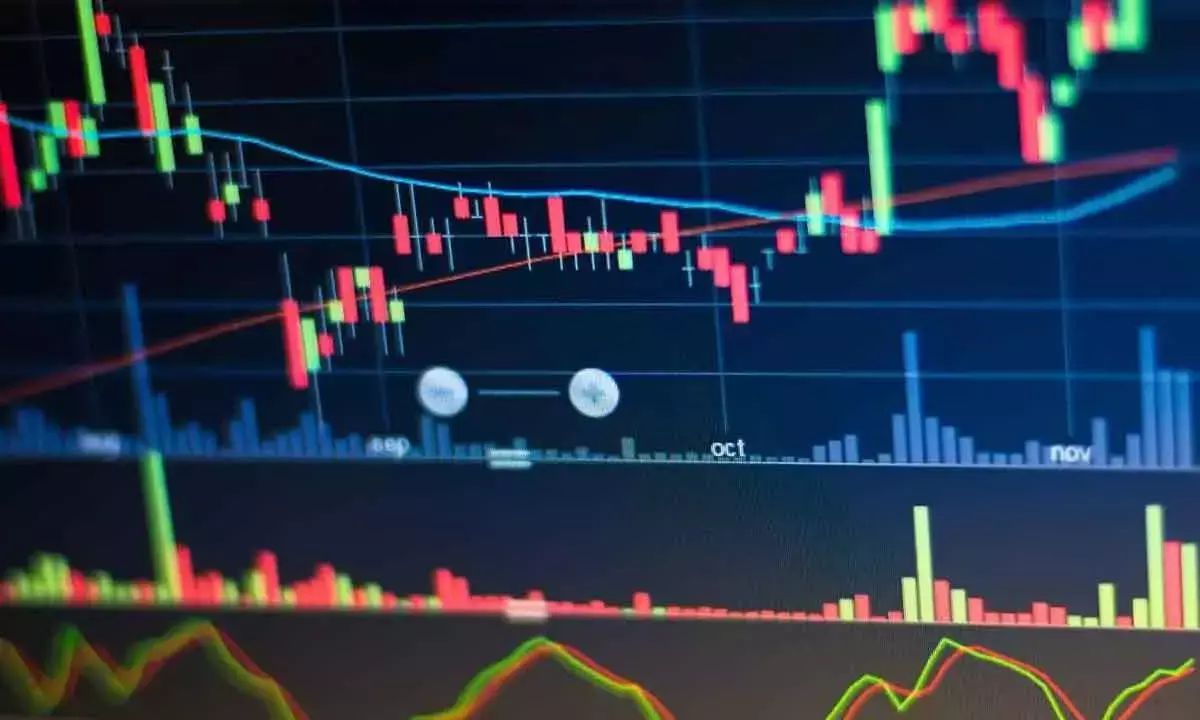 Market may weaken further from current level