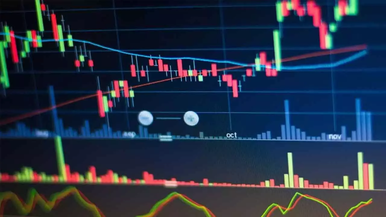 Market may weaken further from current level Market may weaken further from current level