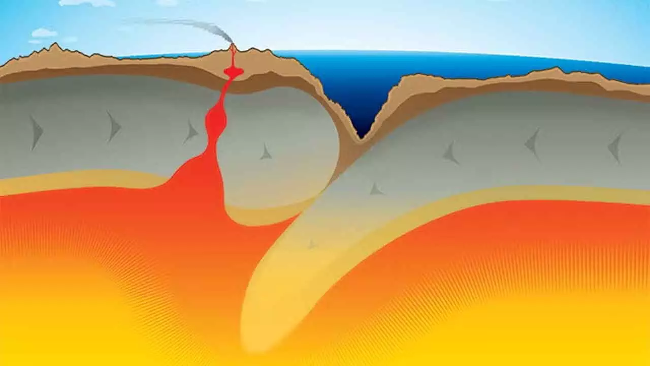 Earth’s shifting surface plays bigger role in climate than thought