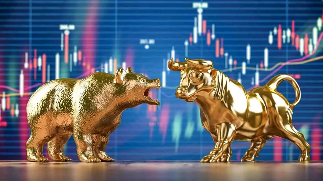 Mkt is indecisive between bulls and bears