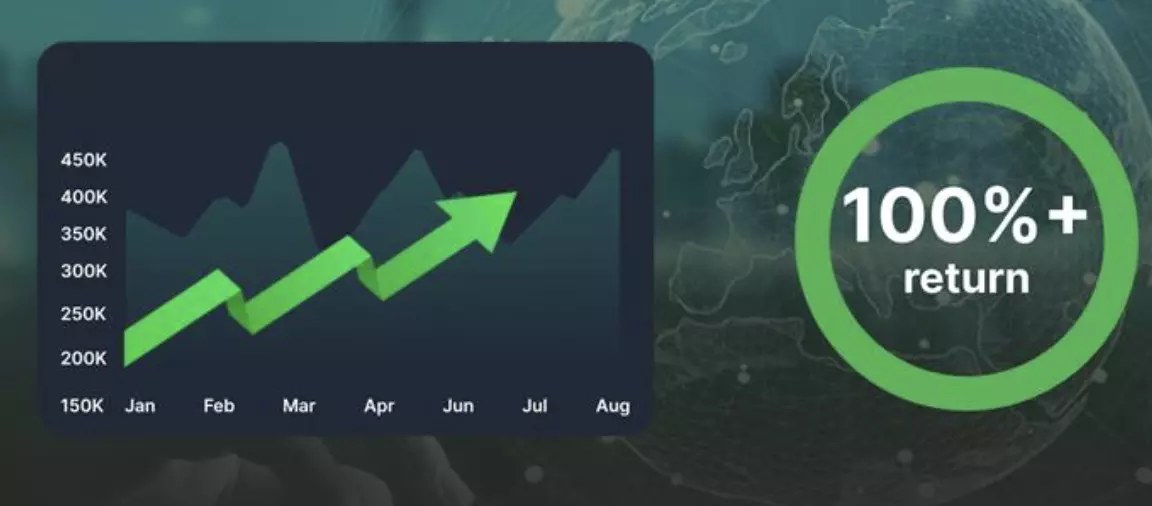 Cupid and Hindustan Copper power small-cap surge with triple-digit half-year returns Cupid and Hindustan Copper power small-cap surge with triple-digit half-year returns