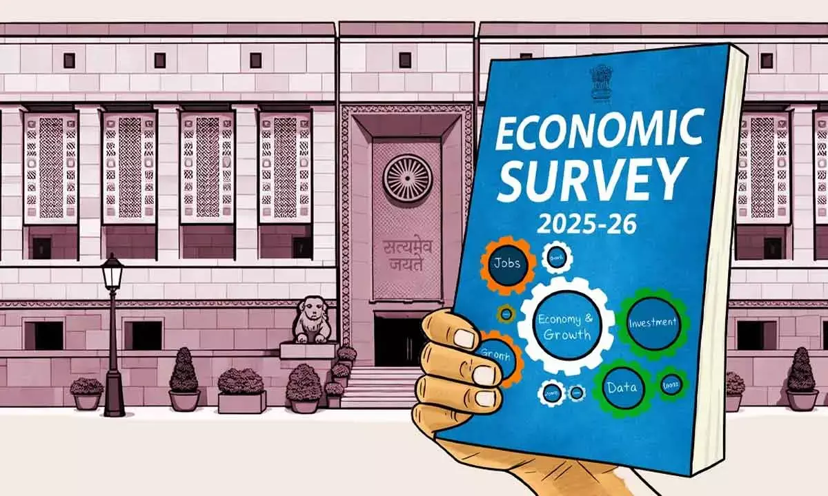 Economic Survey 2026 signals confidence in a consumption-led future