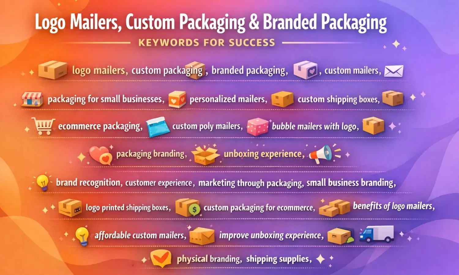 How Logo Mailers Can Improve Brand Recognition on Every Delivery